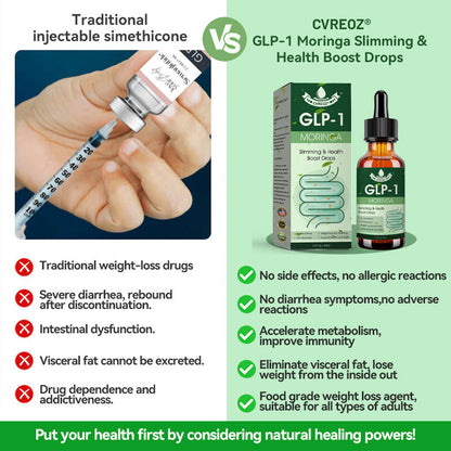 🌱𝐇𝐚𝐫𝐯𝐚𝐫𝐝 𝐌𝐞𝐝𝐢𝐜𝐚𝐥 𝐒𝐜𝐡𝐨𝐨𝐥 𝐑𝐞𝐜𝐨𝐦𝐦𝐞𝐧𝐝𝐞𝐝 |𝗖𝘃𝗿𝗲𝗼𝘇® 𝑮𝑳𝑷-1  𝑴𝒆𝒈𝒍𝒖𝒕𝒊𝒅𝒆 𝑫𝒊𝒆𝒕 𝑫𝒓𝒐𝒑𝒔 2.0（🏆𝑷𝒐𝒘𝒆𝒓𝒇𝒖𝒍 𝑮𝑳𝑷-1 𝑭𝒂𝒕 𝑩𝒖𝒓𝒏𝒆𝒓 |  ✅𝒂𝒅𝒅𝒓𝒆𝒔𝒔𝒊𝒏𝒈 𝒅𝒊𝒂𝒃𝒆𝒕𝒆𝒔, 𝒐𝒃𝒆𝒔𝒊𝒕𝒚, 𝒂𝒏𝒅 𝒄𝒂𝒓𝒅𝒊𝒐𝒗𝒂𝒔𝒄𝒖𝒍𝒂𝒓 𝒅𝒊𝒔𝒆𝒂𝒔𝒆𝒔| ✅𝑵𝒂𝒕𝒖𝒓𝒂𝒍 𝑾𝒆𝒊𝒈𝒉𝒕 𝑳𝒐𝒔𝒔 & 𝑬𝒏𝒆𝒓𝒈𝒚 𝑩𝒂𝒍𝒂𝒏𝒄𝒆🌱