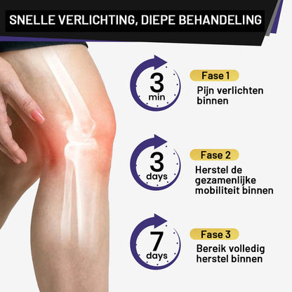 [Officiële winkel]🌟 TLOPA® Natuurlijke pijnstillende gel – 💪Snel absorberend en langdurig comfort voor pijnlijke spieren en gewrichten🌱