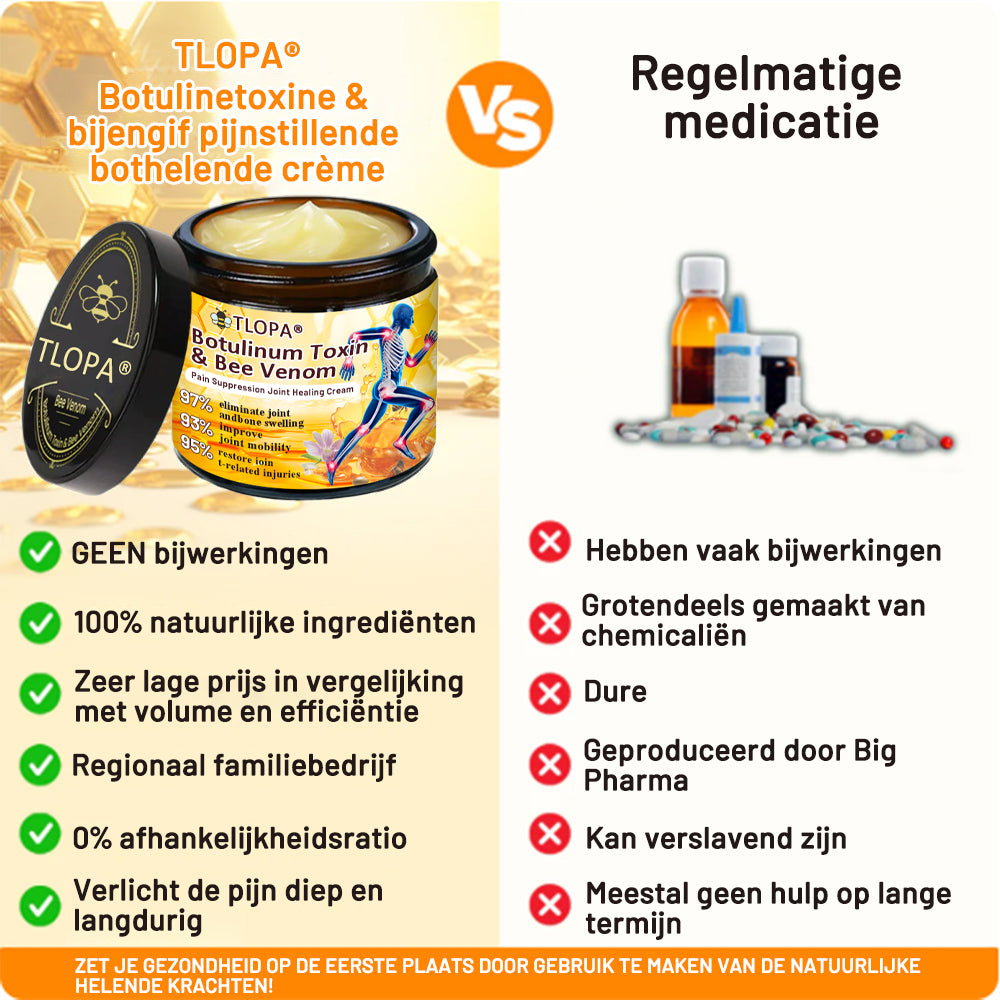 𝗧𝗟𝗢𝗣𝗔® Botox en Bijengif Pijnstillende Botherstellende Crème 丨💎 Nederlandse Orthopaedische Vereniging (NOV)💎(👨‍⚕️Aanbevolen door artsen: Geschikt voor mensen met gewrichtspijn, Puur natuurlijk extract, Gemakkelijk opneembaar, Pijnverlichtend)🌱